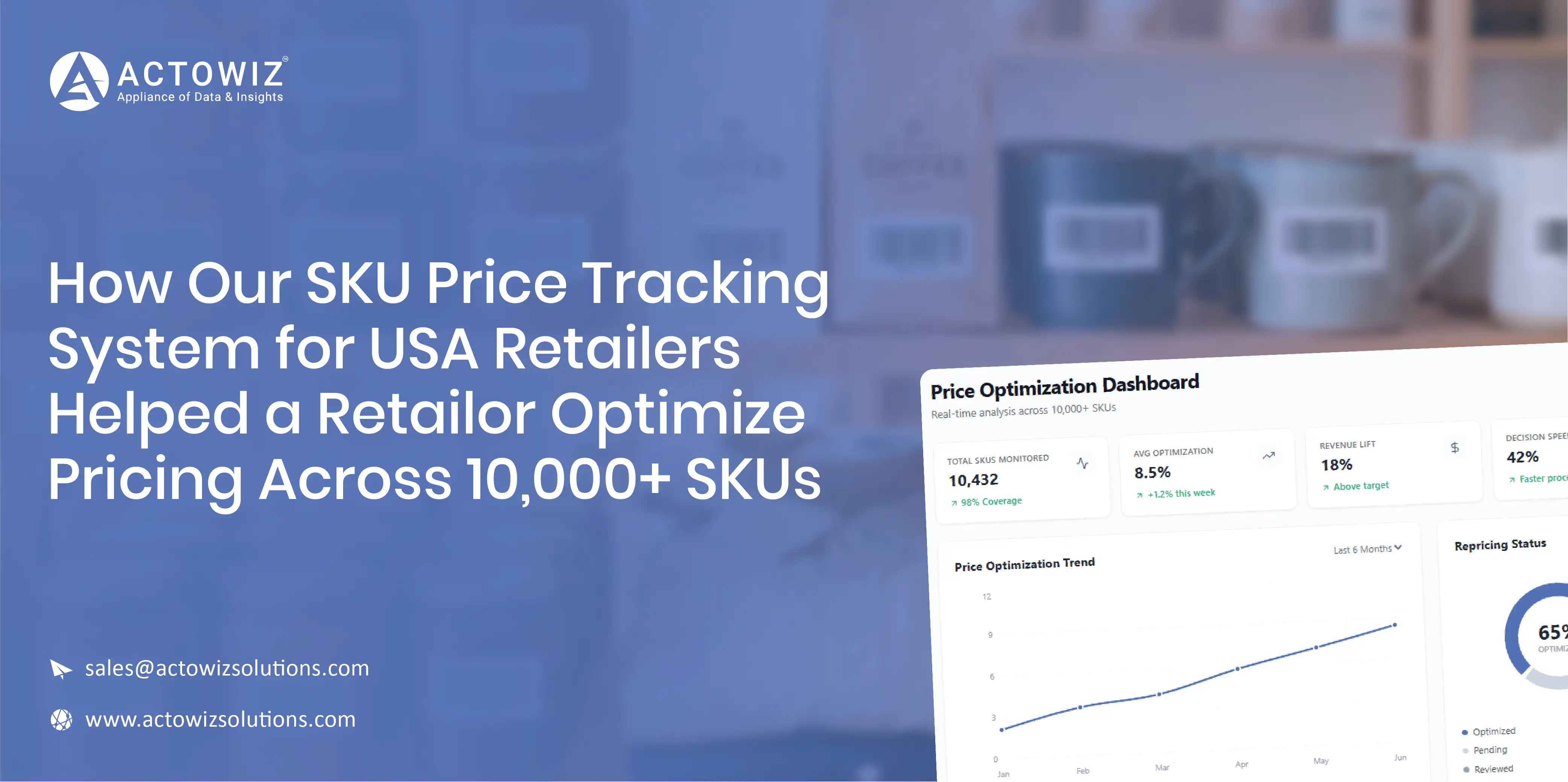 Navratri Mega Sale Price Tracking